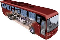 Volvo B12M - Exploded View